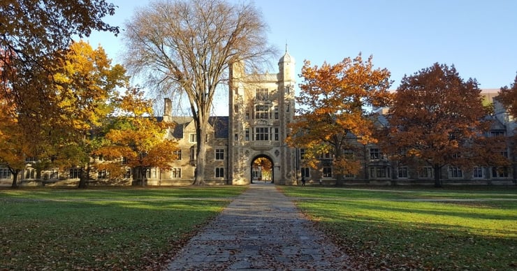 Quiz: Can You Get 10/10 On This Financial Aid Quiz?