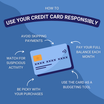 How to Use Your Credit Card Responsibly 1FBUSA Insta Post