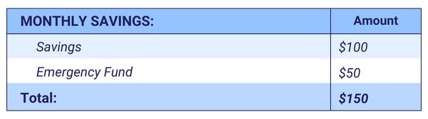 Monthly Savings-1