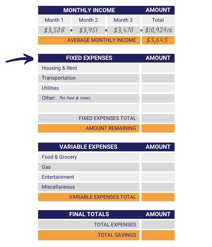 Step 2: Recognize fixed expenses