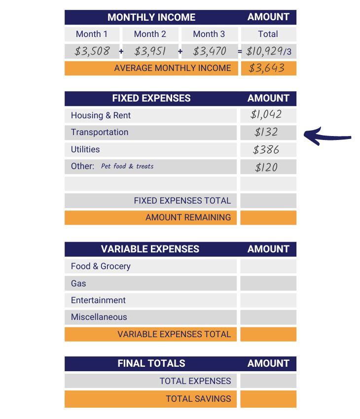 Step 3: calculate fixed expenses amount